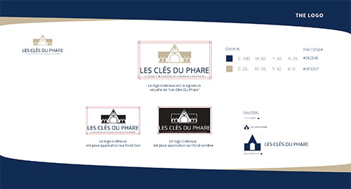 WPASIA CO. LTD. Portfolio Les Clés du Phare Single Property page
